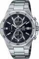 купить часы наручные часы casio edifice efv-640d-1a с бесплатной доставкой | Купите часы КАСИО в интернет-магазине дилера CASIO.BAZA