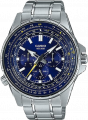 купить часы наручные часы casio collection mtp-sw320d-2a с бесплатной доставкой | Купите часы КАСИО в интернет-магазине дилера CASIO.BAZA