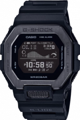 GBX-100NS-1