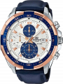 купить часы наручные часы casio edifice efr-539l-7c с бесплатной доставкой | Купите часы КАСИО в интернет-магазине дилера CASIO.BAZA